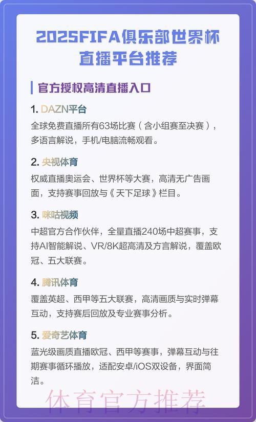 全球最完整世界杯直播平台汇总大全