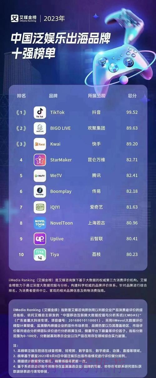 全球最完整世界杯直播平台汇总大全