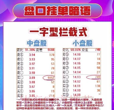 全面剖析：世界杯盘口入口地址完整指南