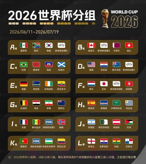 全面剖析2026世界杯滚球技巧与最新趋势 全面剖析2026世界杯滚球技巧与最新趋势