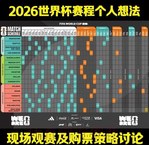 2026世界杯竞猜指南：教你挑选最可靠的下注策略