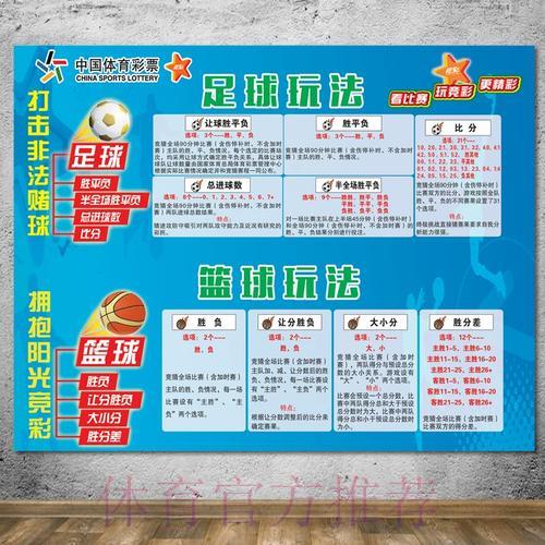 2026世界杯足球竞猜全面投注指南