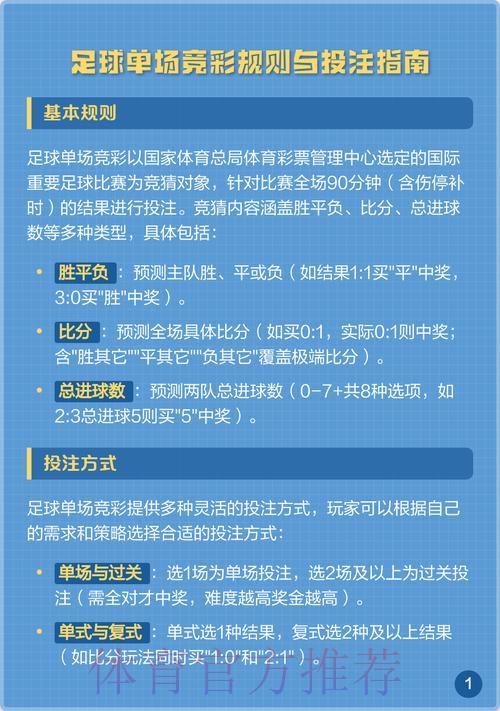 2026世界杯足球竞猜全面投注指南