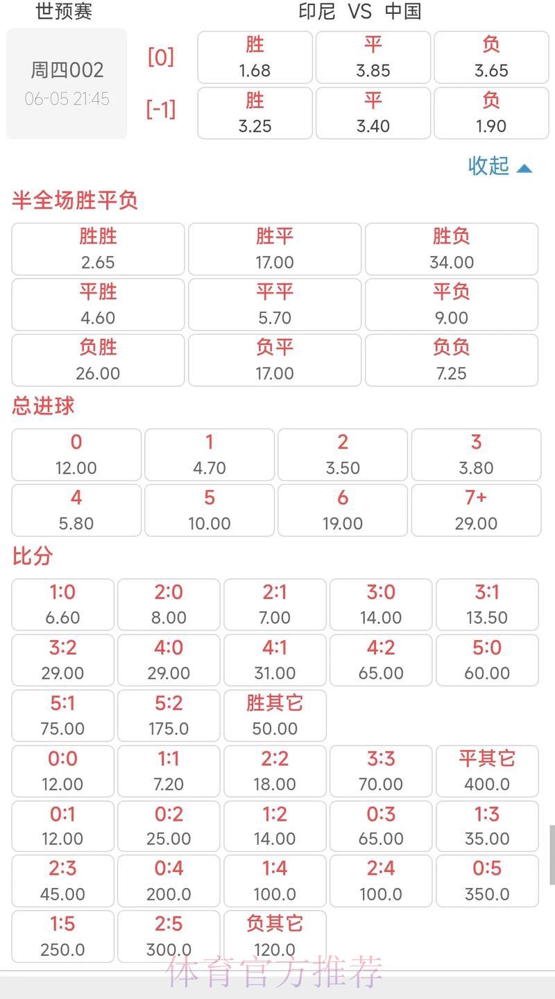 世界杯滚球投注：科学解读赔率波动的实用指南