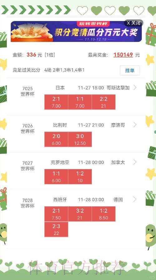 2026世界杯最佳盘口推荐：全站深度分析与评测