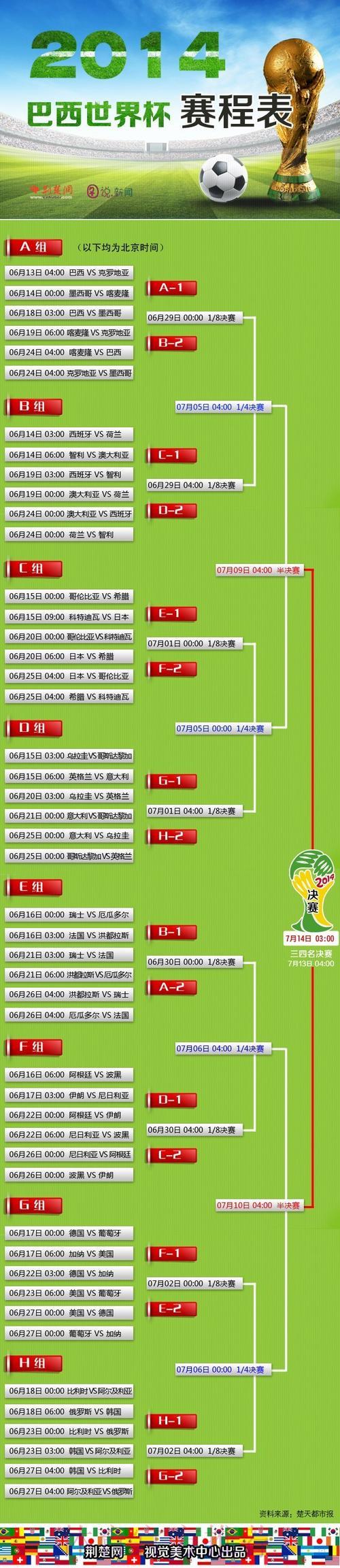 世界杯外围网站最受用户青睐的功能排行榜