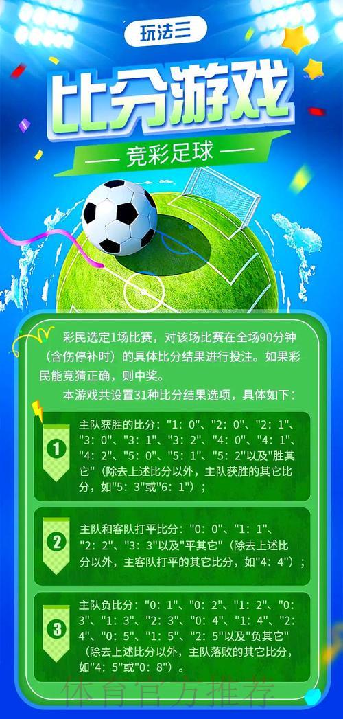 世界杯竞猜：轻松学会投注技巧