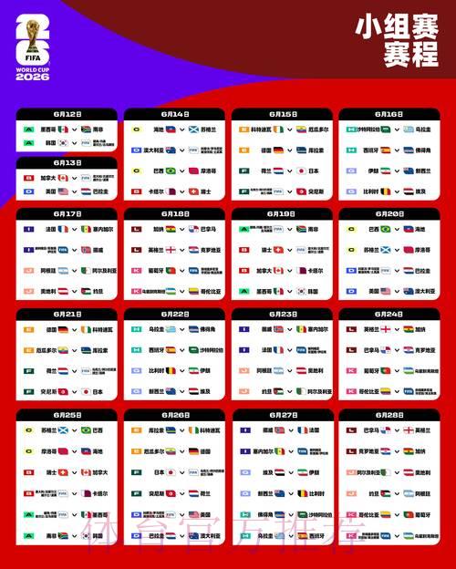 2026年世界杯赛事结果权威预测分析