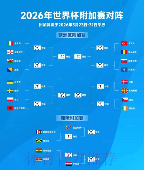 2026年世界杯赛事结果权威预测分析
