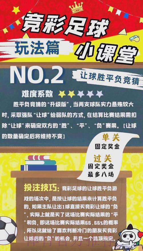 世界杯竞猜全攻略：投注策略与赛事深度解析
