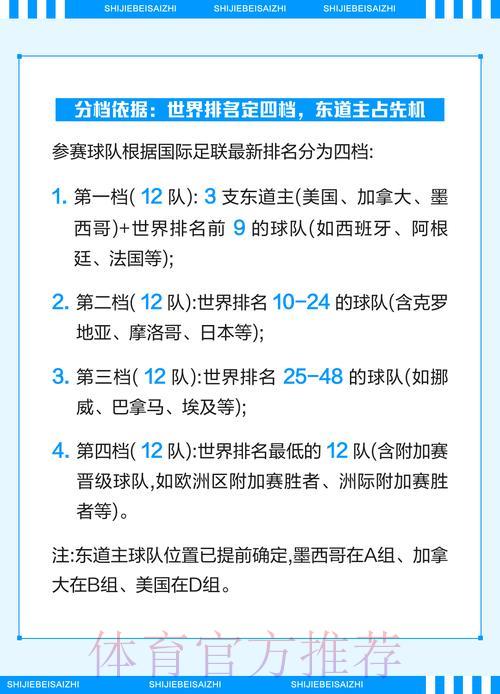 2026世界杯竞猜平台注册攻略:官方渠道入口全解析 2026世界杯竞猜平台注册攻略:官方渠道入口全解析