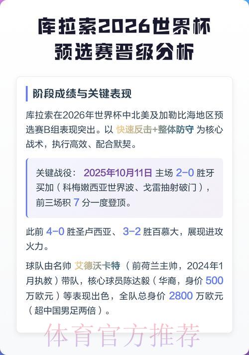 2026世界杯竞猜指南：掌握风险控制与资金管理技巧