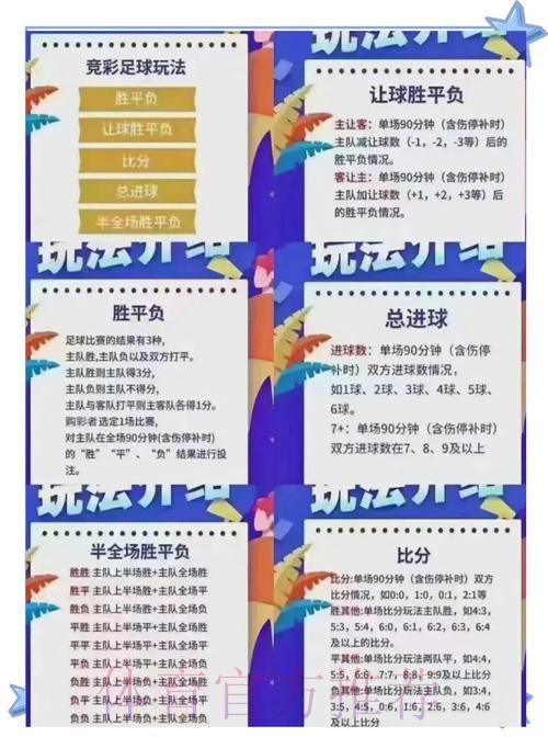 世界杯竞猜全站安全投注完整攻略 世界杯竞猜全站安全投注完整攻略