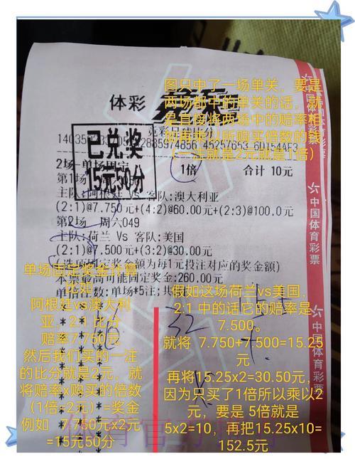 世界杯竞猜全站安全投注完整攻略 世界杯竞猜全站安全投注完整攻略