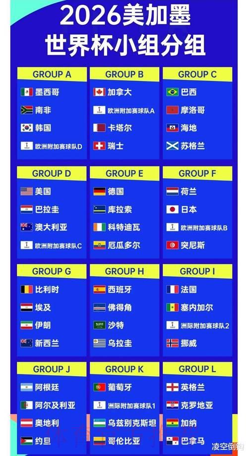 2026年世界杯投注平台综合排名