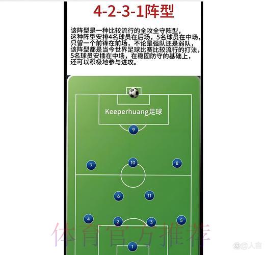 全面剖析世界杯各队战术布局与策略运用 全面剖析世界杯各队战术布局与策略运用