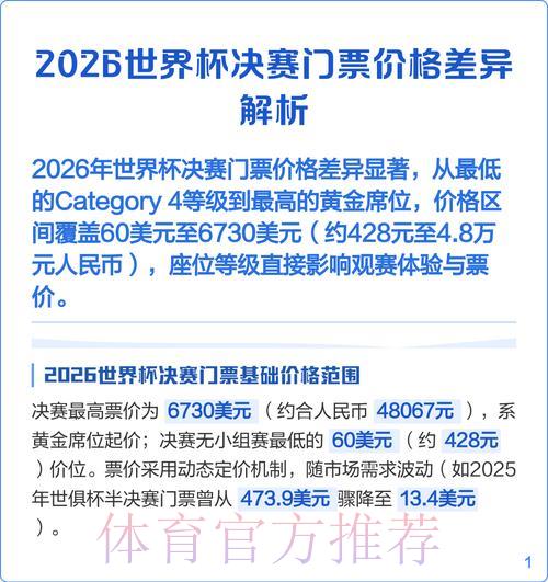 2026世界杯线上购票平台最优选择深度解析