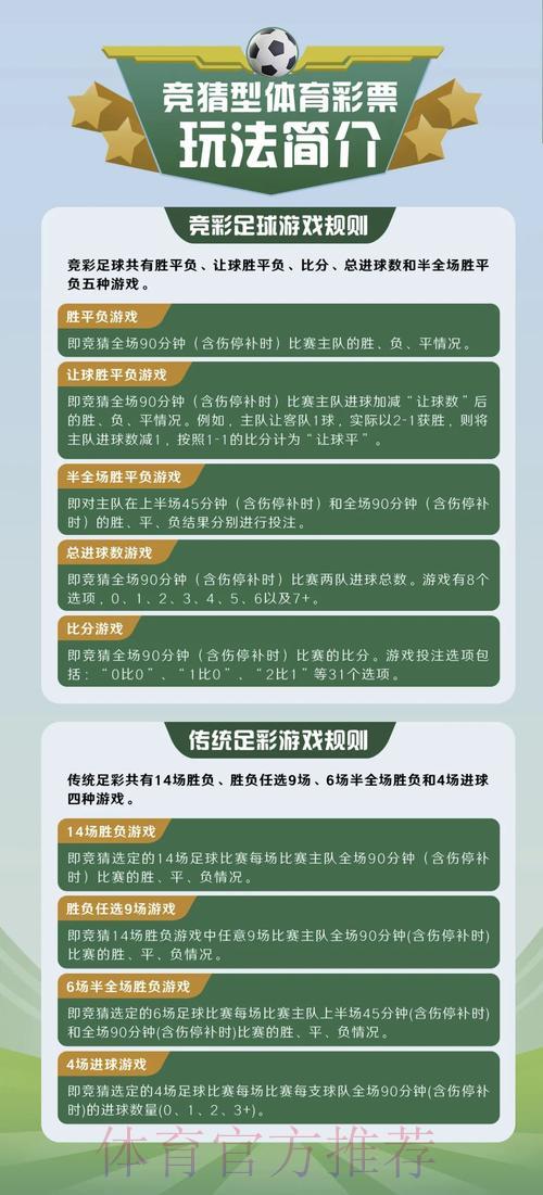 如何在足球竞猜平台上实现长期稳定收益的核心策略