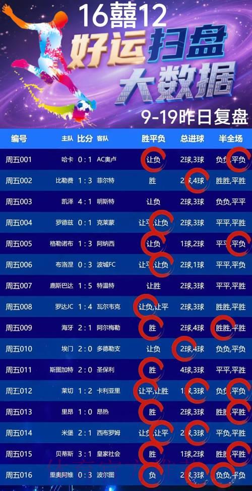 如何在足球竞猜平台上实现长期稳定收益的核心策略
