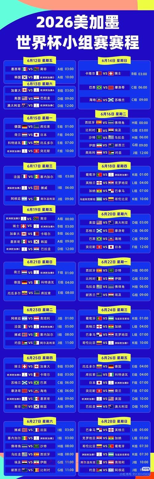 2026世界杯转播全攻略:付费与免费观看平台深度解析 2026世界杯转播全攻略:付费与免费观看平台深度解析