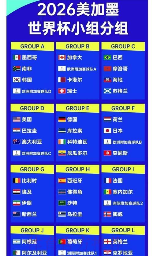 2026世界杯博彩指南：冷门球队爆冷夺胜的赔率深度解析