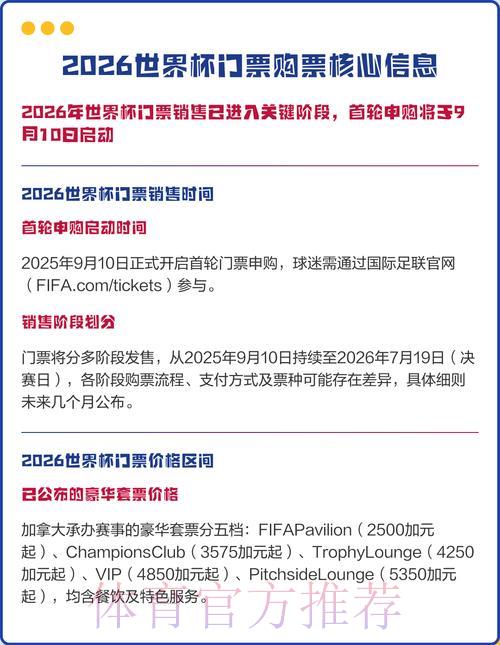 2026世界杯官方推荐购票平台指南