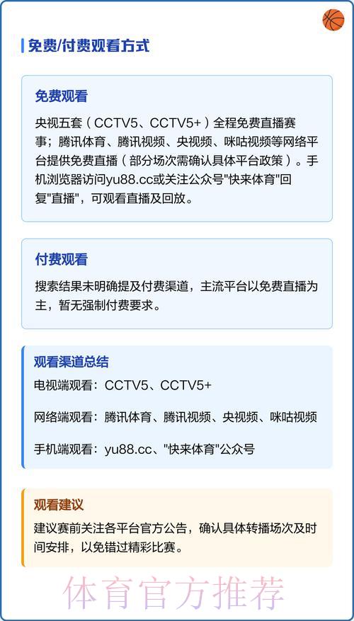世界杯直播收看完整指南详细解析 世界杯直播收看完整指南详细解析