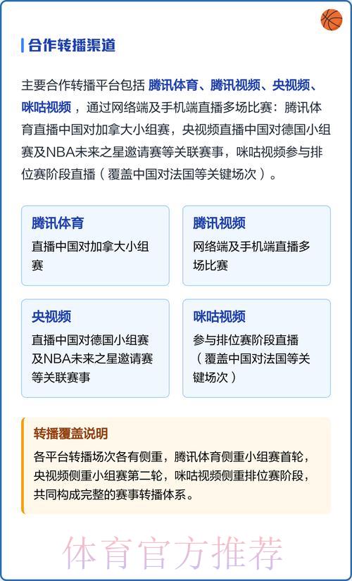 世界杯直播收看完整指南详细解析 世界杯直播收看完整指南详细解析