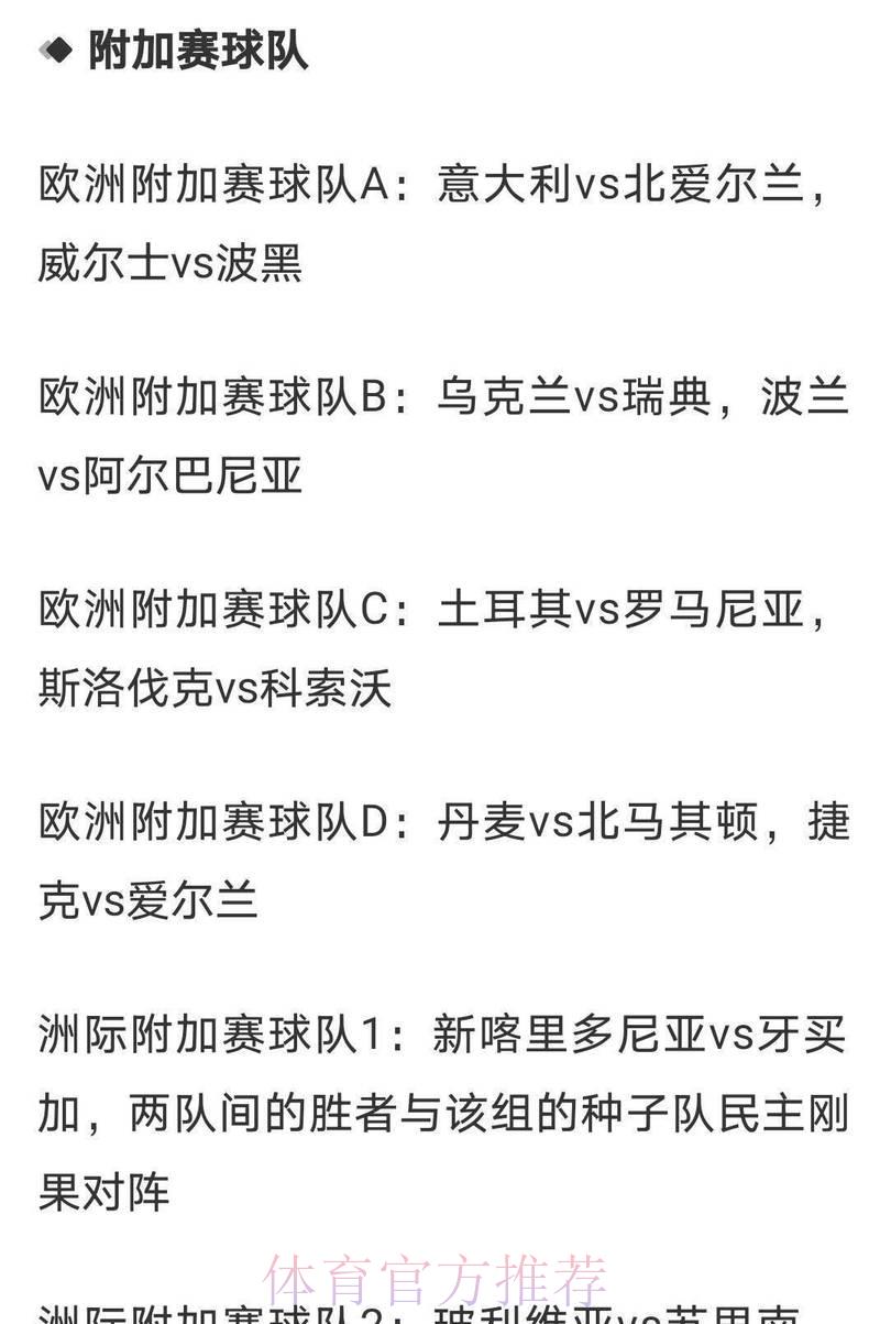深度解析2026年世界杯热门投注赔率全攻略 深度解析2026年世界杯热门投注赔率全攻略