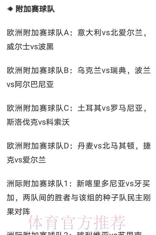 2026年世界杯夺冠热门队伍及赔率排行全面预测 2026年世界杯夺冠热门队伍及赔率排行全面预测