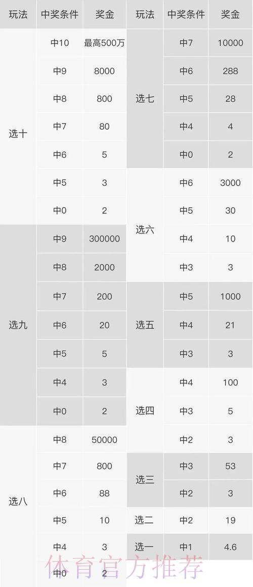 微信世界杯投注全攻略：手把手教你轻松下注