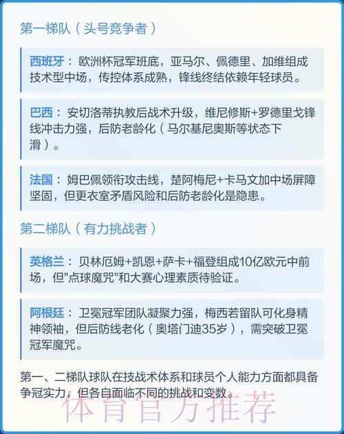 2026年世界杯预测软件哪款最好用？