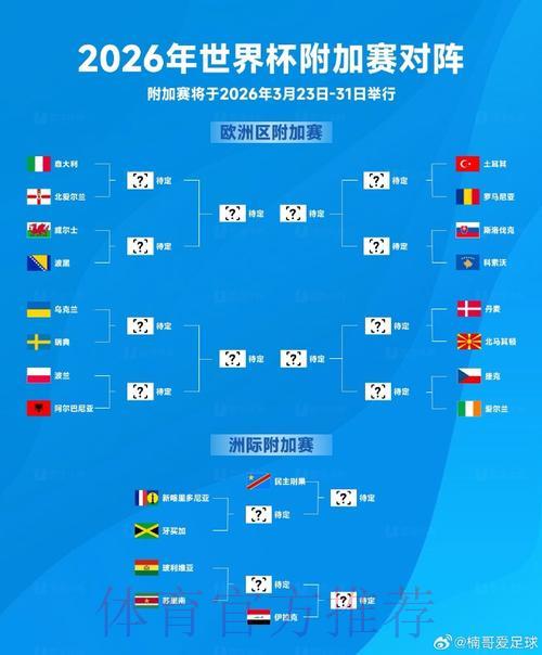 2026世界杯滚球平台注册入口获取指南 2026世界杯滚球平台注册入口获取指南