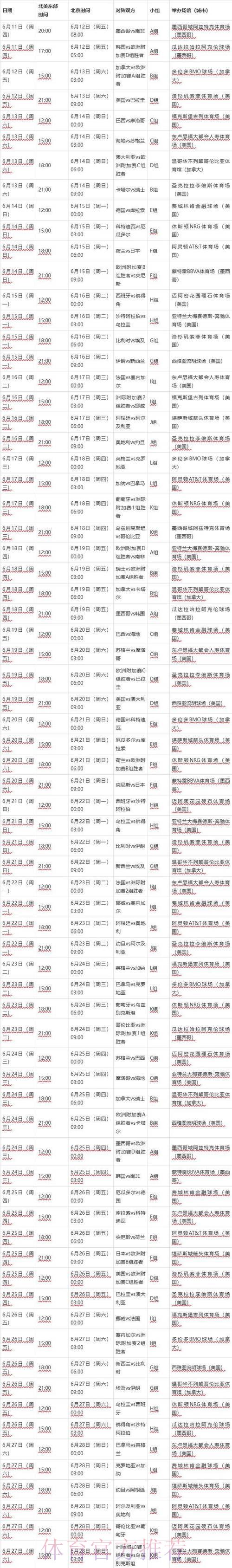 2026世界杯赛事比分实时更新 2026世界杯赛事比分实时更新