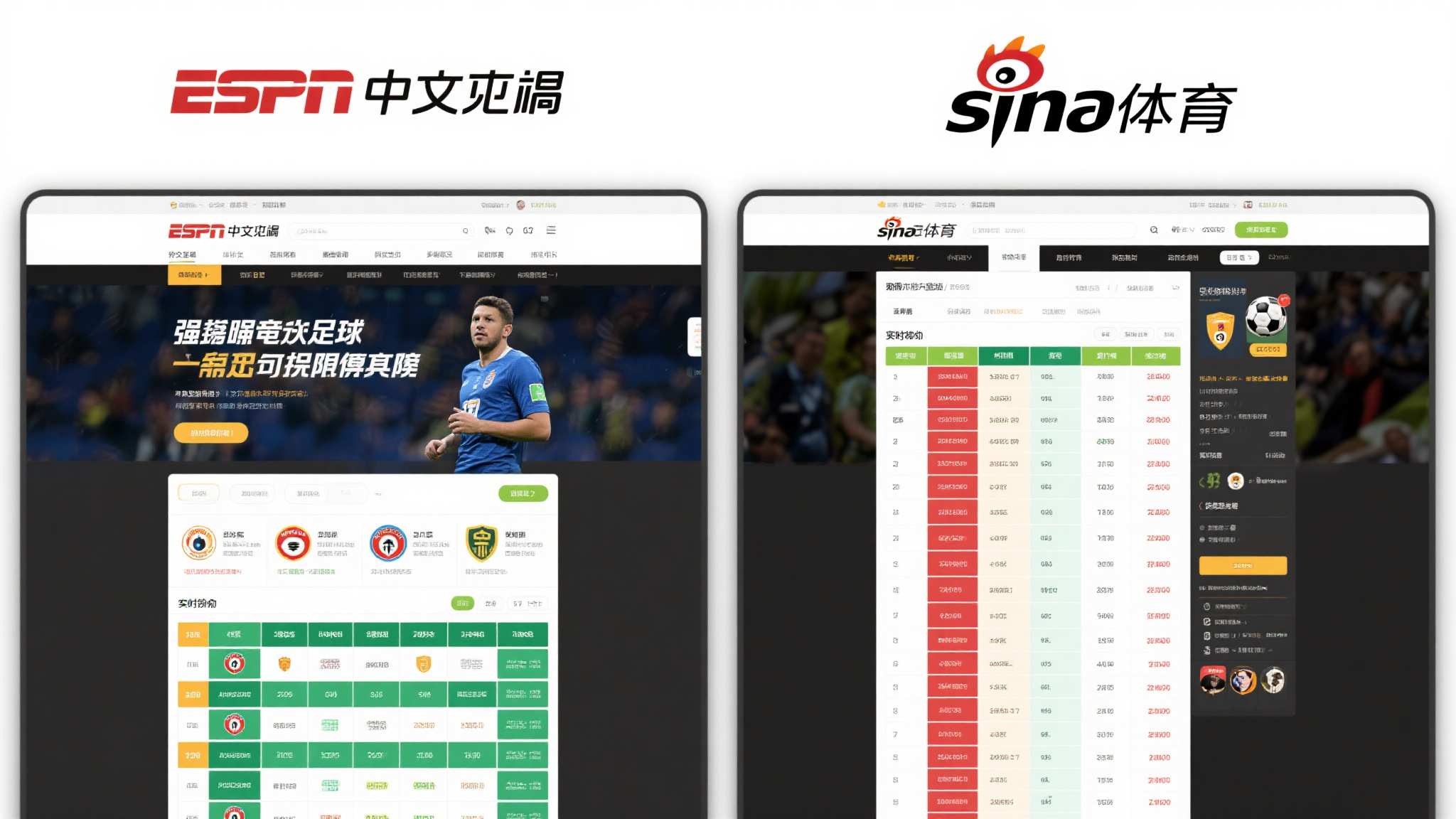 世界杯预测介绍